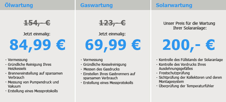 Ölwartung, Gaswartung, Solarwartung