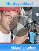 Montageablauf